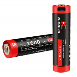 L'image du produit